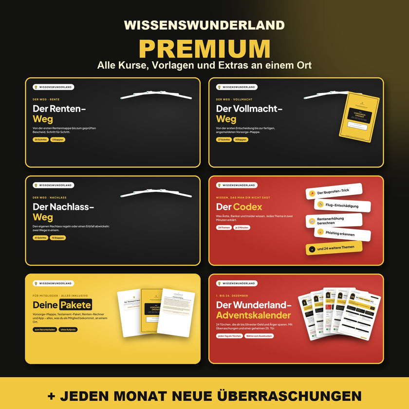Wissenswunderland Premium – alle Kurse, Vorlagen und Extras